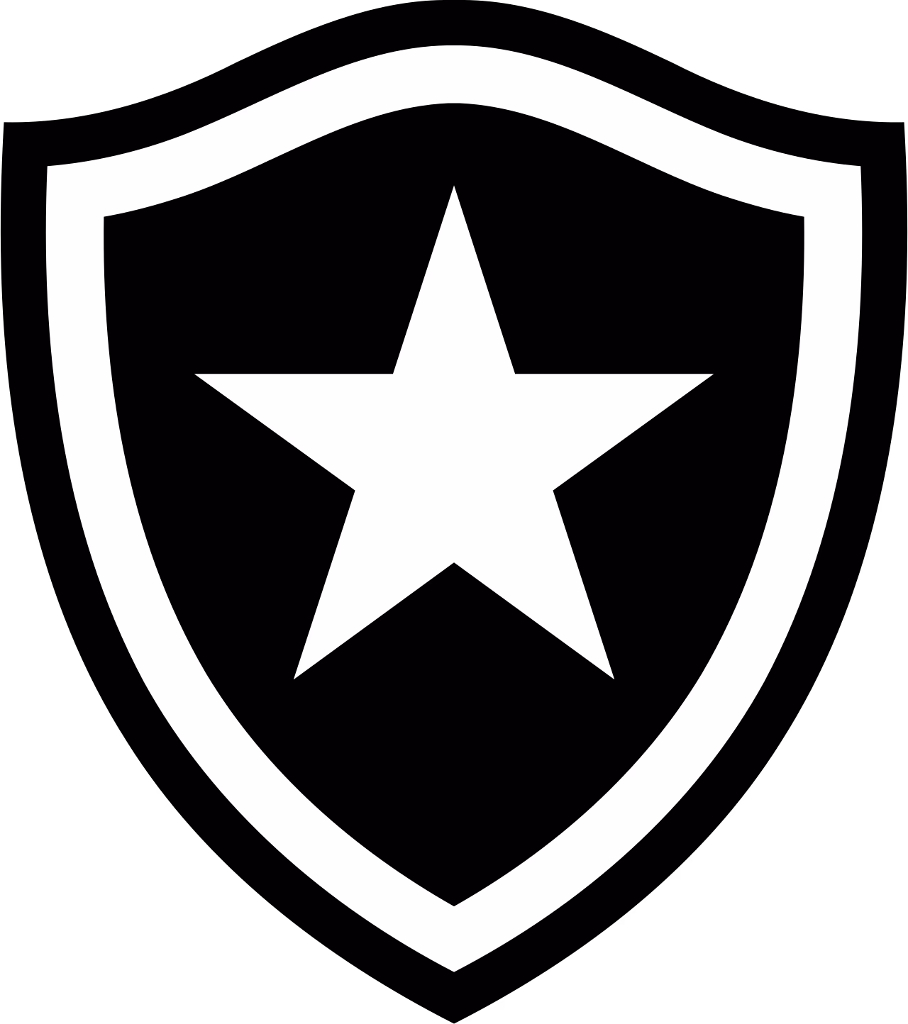 Botafogo